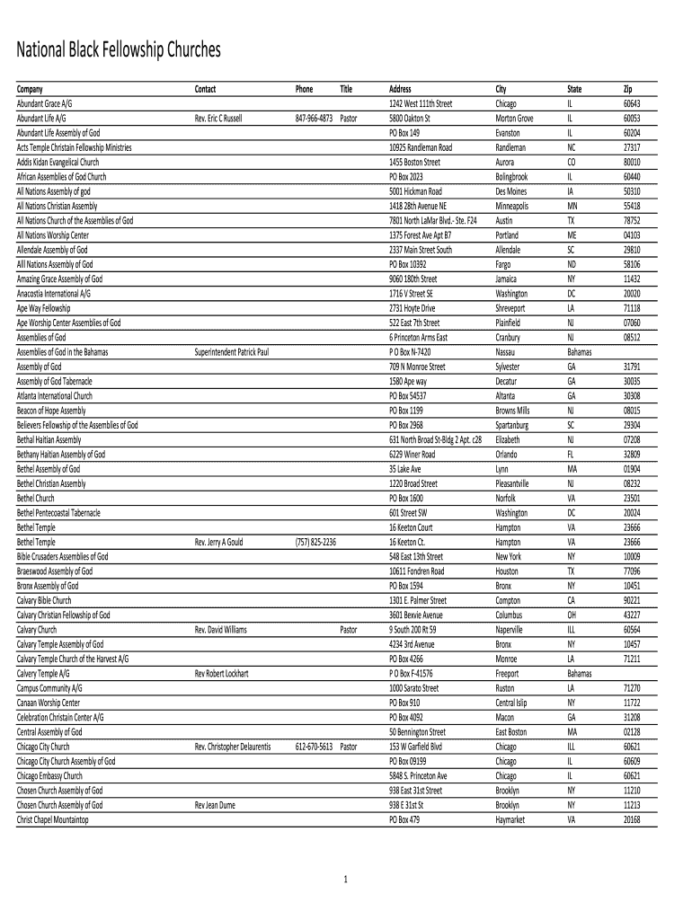 Find an NBF AG Church - National Black Fellowship - nbfag Preview on Page 1
