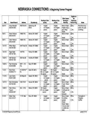 BNEBRASKAb CONNECTIONS A Beginning Farmer Program