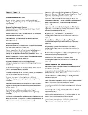 Fillable Online DEGREE CHARTS Fax Email Print - pdfFiller