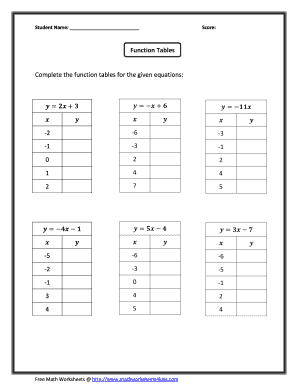 Fillable Online Complete the function tables for the given equations ...