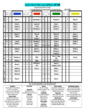 Fillable Online Tentative Matrix Noble Avenue Staff Roster 20072008 Fax ...