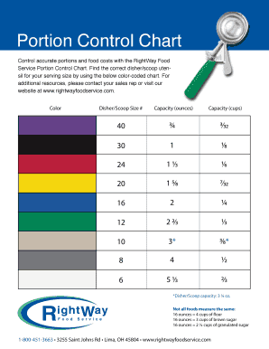 Fillable Online Portion Control Chart Fax Email Print - pdfFiller