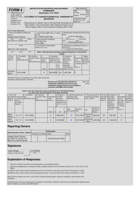 Form 4 Statement of Changes in Beneficial Ownership