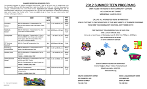 Summer Teen Program Permission Slip