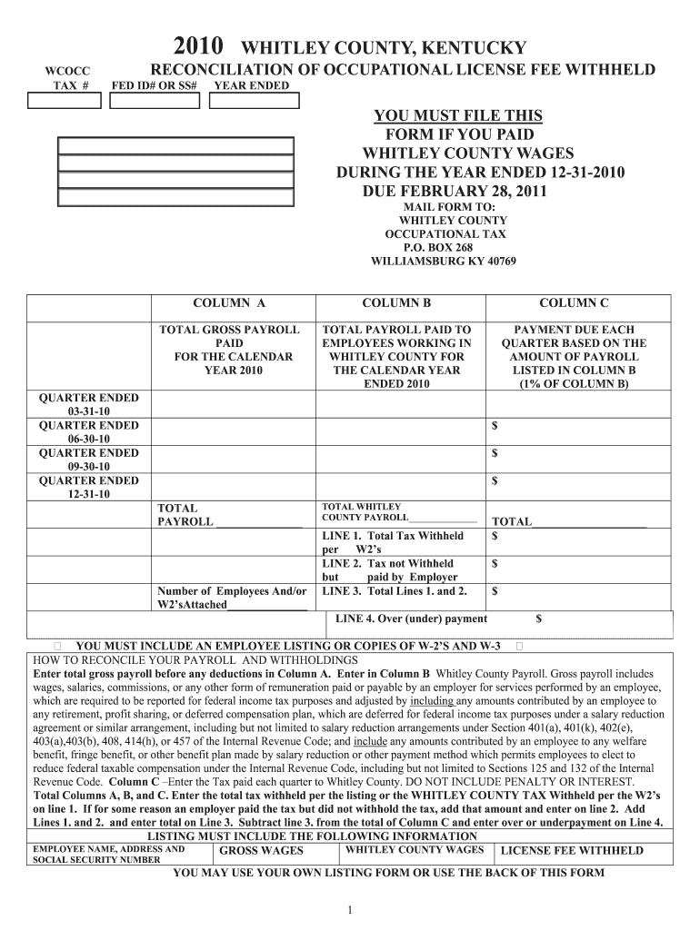 LAUREL COUNTY KENTUCKY NET PROFITS LICENSE FEE RETURN Preview on Page 1.