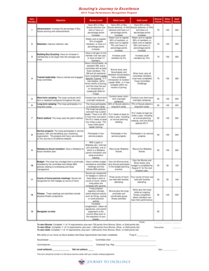 Scouting's Journey to Excellence 2012