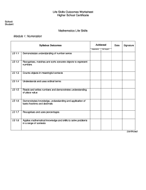 Higher School Certificate Life Skills Outcomes Worksheet