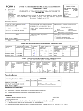 Form 4 Statement of Changes in Beneficial Ownership