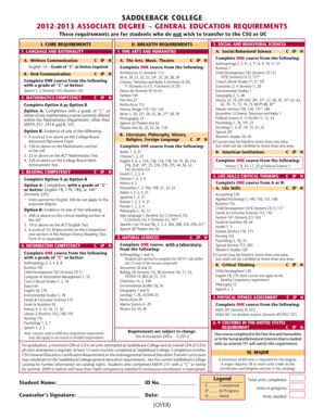 Saddleback College Associate Degree Requirements