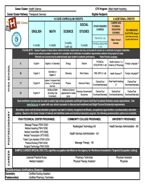 Allied Health Assisting Program of Study