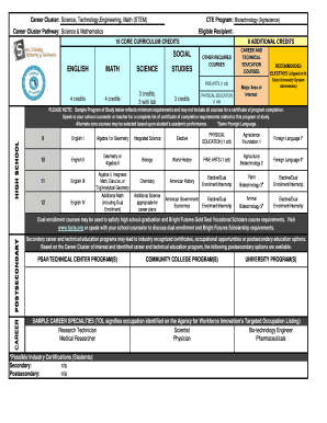 STEM Biotechnology Program of Study