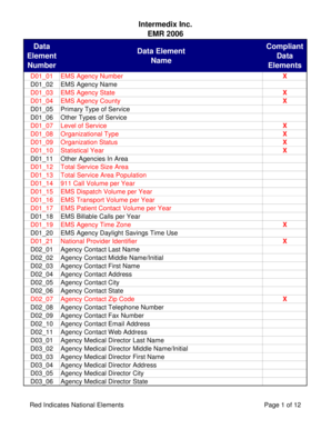 EMS Agency Data Form