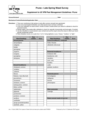 Prune Late-Spring Weed Survey Form