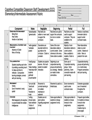 CCC Classroom Assessment Rubric - Spartanburg School District 2