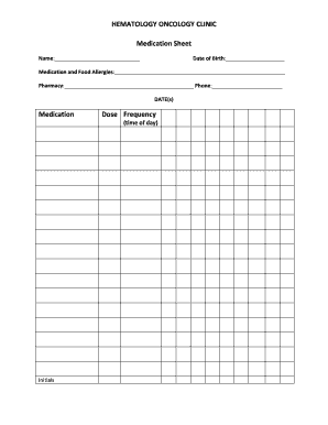 Fillable Online HEMATOLOGY ONCOLOGY CLINIC Medication Sheet Medication ...