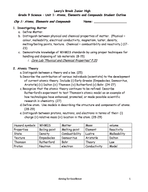 Feeling chart for adults - Chemistry Student Outline 15-16.pdf - Leary's Brook Junior High