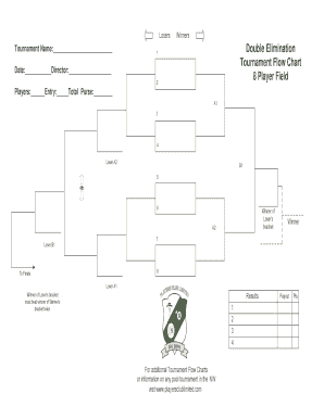 Losers Winners Double Elimination Tournament Flow Chart 8