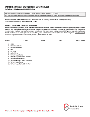 Project 2.b.vii INTERACT Data Request - Suffolk Care Collaborative - suffolkcare