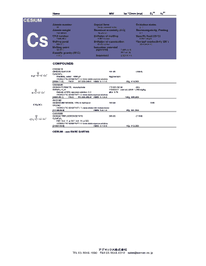 Periodic trends review - CESIUM - azmax co