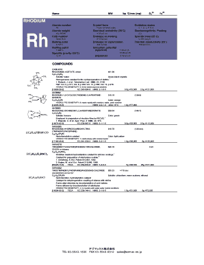 Chemical bonding worksheet with answers pdf - Atomic number Crystal form Oxidation states Rh - azmax co