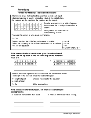 Name Date Class Functions Review for Mastery: Tables and Functions A function is a rule that relates two quantities so that each input value corresponds to exactly one output value - rcschool