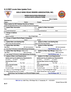 Employee discipline tracking spreadsheet - N.10 - REP Levels Data UpdateRenewal Form Rev 2-06 - gwrra-md-district