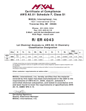 Nitrogen electron configuration - Phone 231-933-1234 Fax 231-933-6110 E-Mail patrick