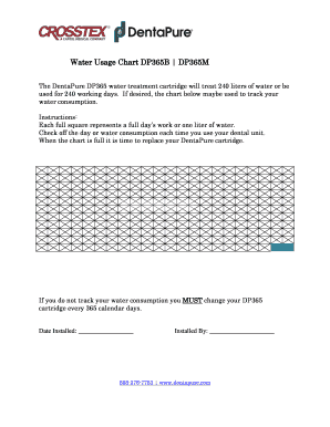 Water Usage Chart DP365B DP365M - bDentapureb