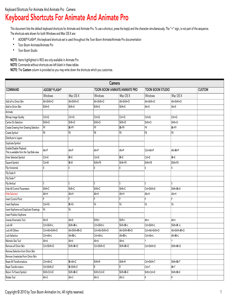 Fillable Online Keyboard Shortcuts For Animate And Animate Pro Camera Fax Email Print pdfFiller