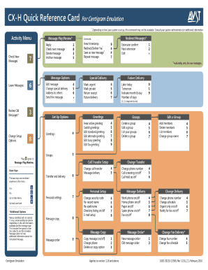 CX-H Quick Reference Card For Centigram Emulation - AVST.com