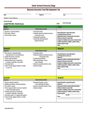 Behavioral Intervention Team Risk Assessment Tool - ww2 otc