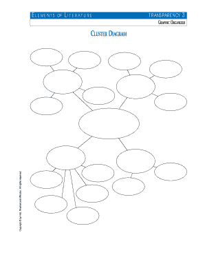 Cluster Diagram Graphic Organizer