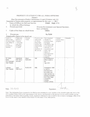 Property Statement for All India Officers