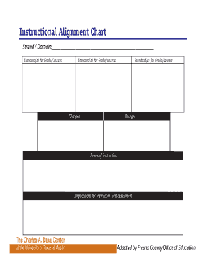 Instructional Alignment Chart