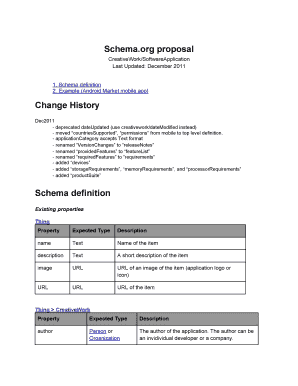 Schema.org proposal Change History Schema definition - w3