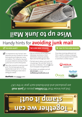 UK Junk Mail Opt-Out Form