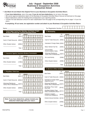Washington State Business & Occupation Deduction Detail Form