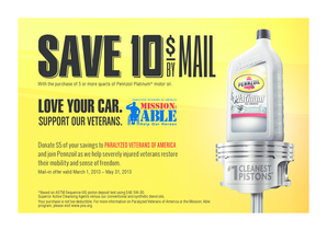 Pennzoil Spring Synthetics Promotion Rebate Request Form