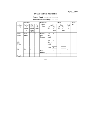 Likert scale for anxiety - scale register