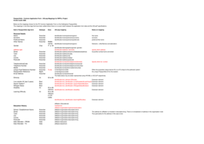 UKLeap Common Application Form