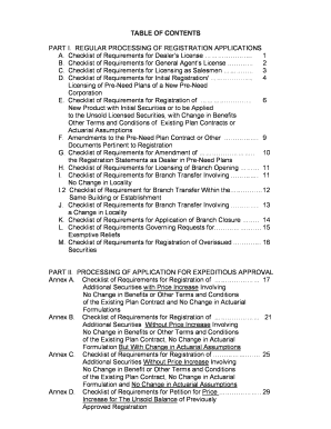 Philippines Dealer's License Checklist