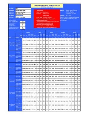 Private Passenger Auto Premium Comparison Survey Form