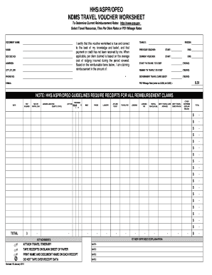 aspr travel expense report