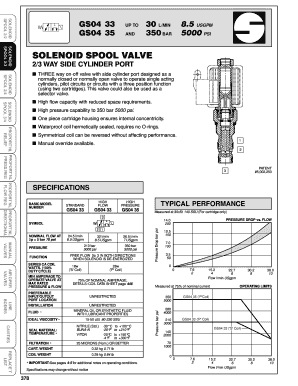 Afghanistan passport sample - SOLENOID SPOOL VALVE - Princess Auto