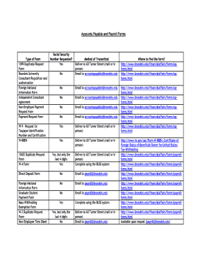 Brandeis University Payroll and Accounts Payable Forms