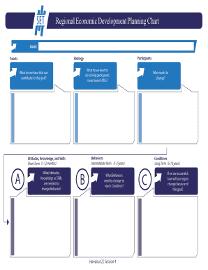 Set high quality plan guidance - diarmaidextmsstateedu