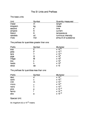 Fillable Online The SI Units and Prefixes Fax Email Print - pdfFiller