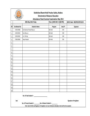 Ssp attendance form - Dakhshina Bharat Hindi Prachar Sabha, Madras Directorate of Distance Education Attendance Sheet Summer Examination May 2012 18th May 2012 Friday Student 's Name Time: 10:00 AM 01:00 PM SN Enrollment No: Program 1 2101010008 Brij Bhushan - -