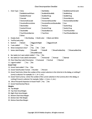 Chart Decomposition Checklist Rev 2013 - Mekko Graphics