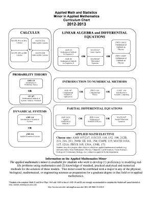 Applied Math and Statistics Minor in Applied Mathematics